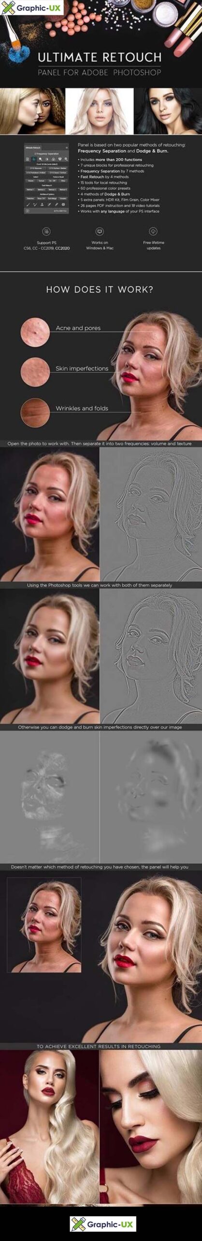 Ultimate Retouch Panel 3.8